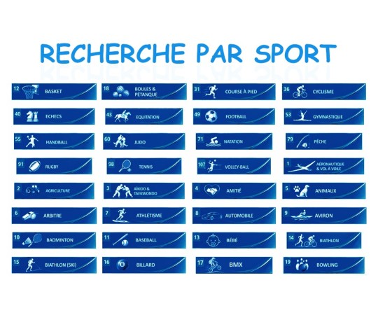 THEMATIQUE SPORTS